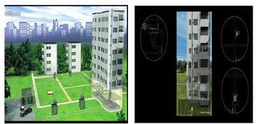 封閉式垃圾自動收集系統 城市環保科技的靜默革新者